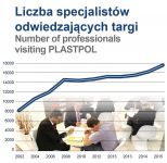 Już ruszyła sprzedaż biletów