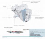 MACRUM HJ SERIES CRUSHERS - FIRST TIME ON SHOW