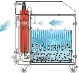 FILTERING SYSTEMS AT THE STOM EXPO - WHAT CAN WE EXPECT?