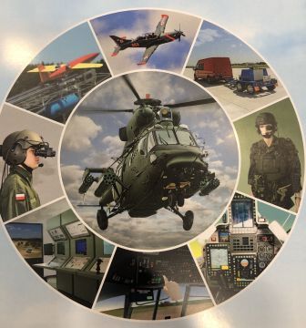 INNOVATIONS, DEVELOPMENT AND CHALLENGES - AIRCRAFT IN POLAND