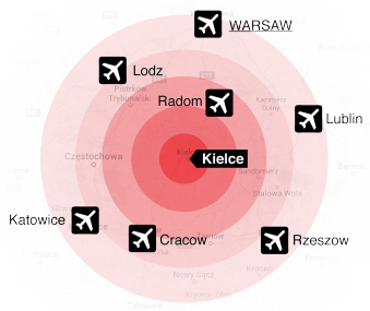 targi kielce - airports location